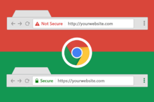 What is SSL and why your Website Needs an SSL Certificate